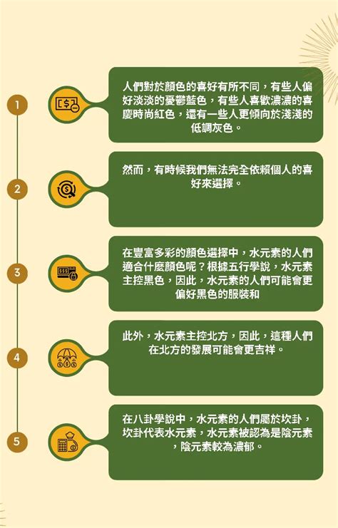 水型人性格|【屬水】揭秘：五行屬水性格、生財秘訣與適合行業